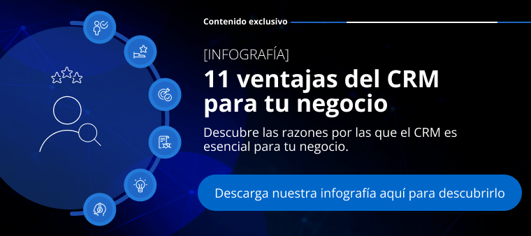 Infografia] Relación omnicanal con los clientes